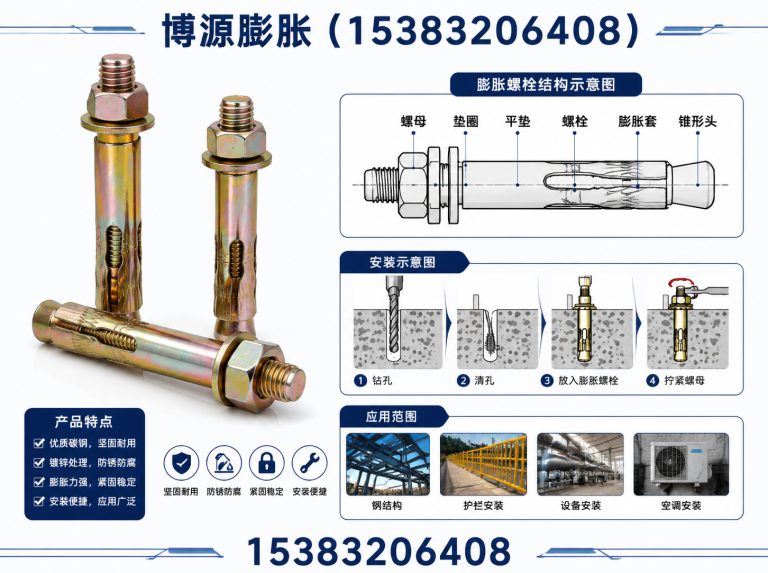 涉县壁虎膨胀螺栓展示图